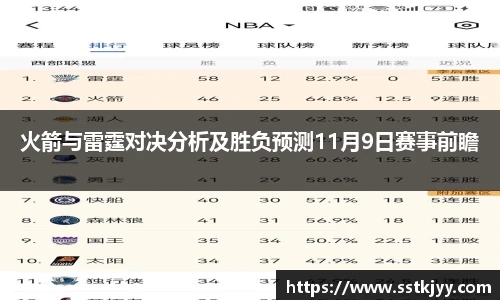 火箭与雷霆对决分析及胜负预测11月9日赛事前瞻